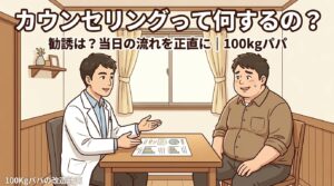 クリニックの診察室で、医師から治療プランの説明を受けるブラウンのシャツを着た巨漢パパのイラスト(カウンセリングの様子)