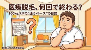 メンズ医療脱毛の回数・期間の目安|カレンダーを見て通院ペースを考える100kgパパのイラスト